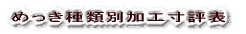 �߂�����ޕʉ��H���]�\